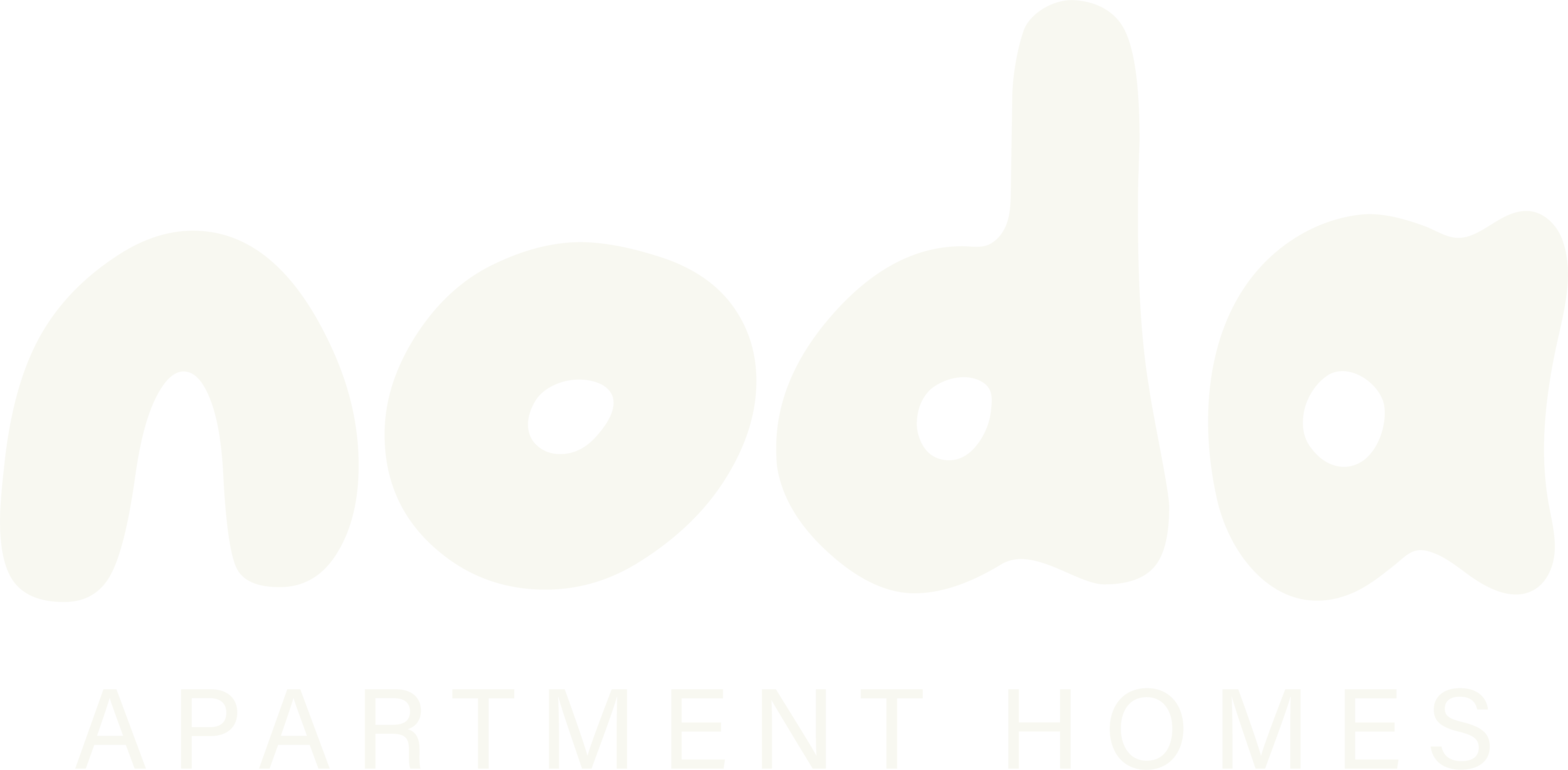Noda logo